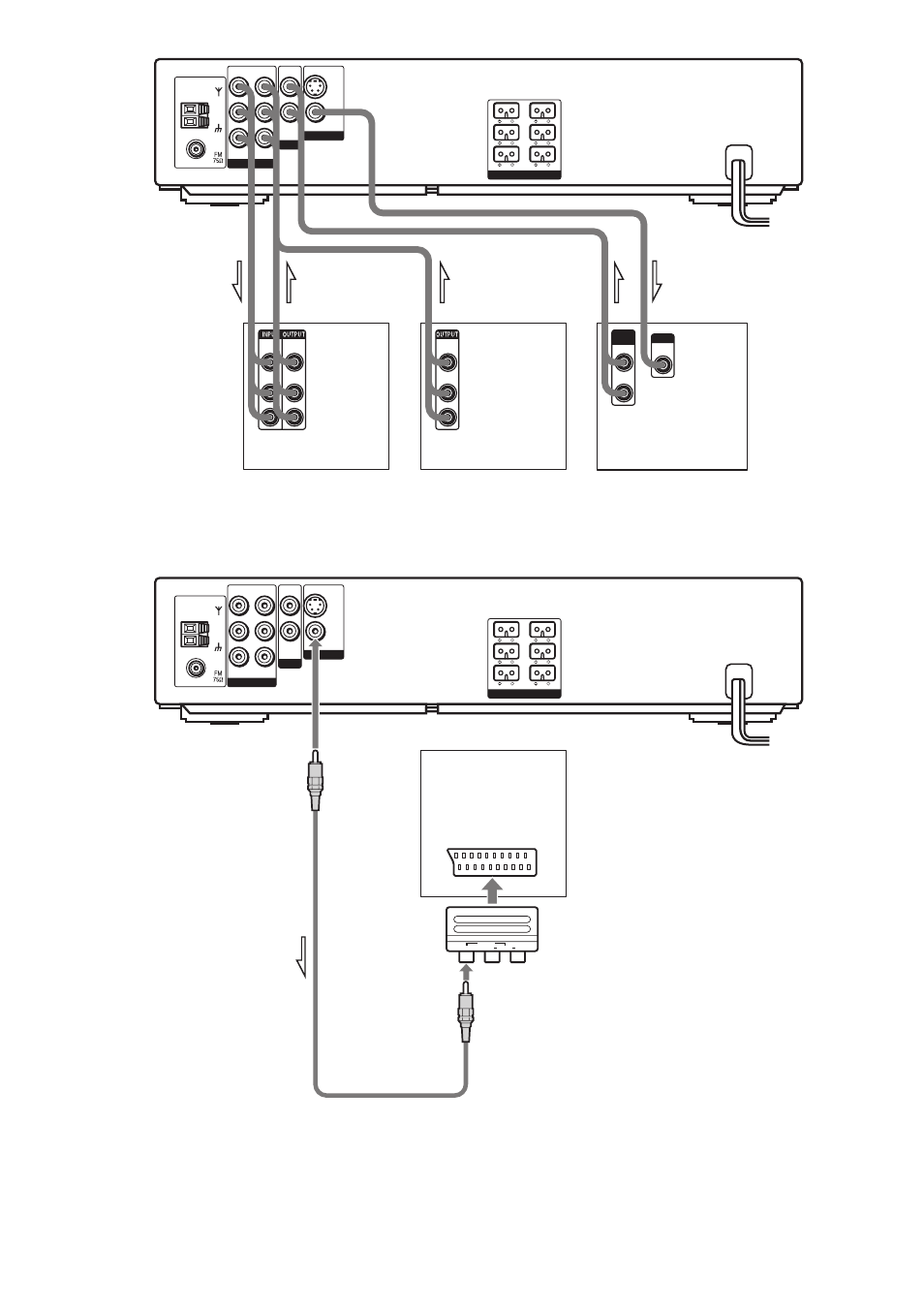 Tv vcr digital satellite receiver or, Tv euro av adapter | Sony DAV-EA20 User Manual | Page 18 / 76