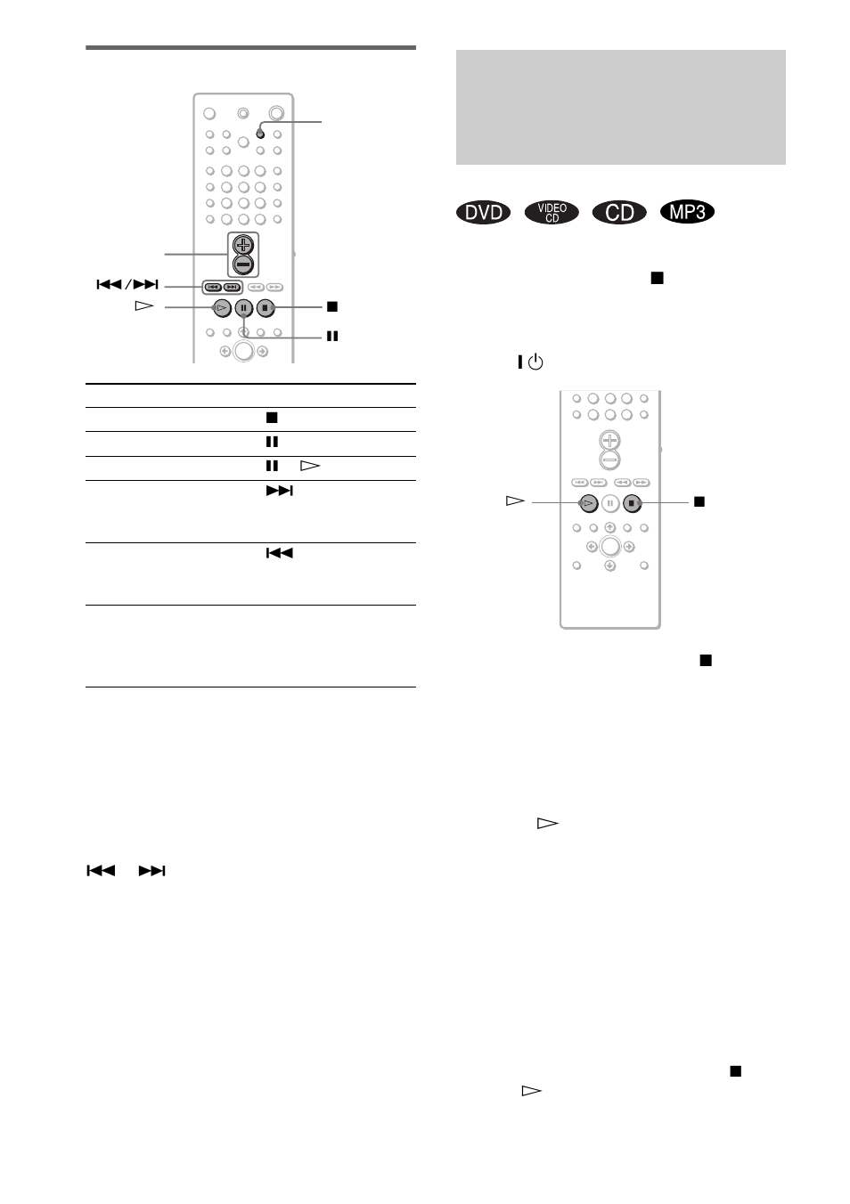 Resuming playback from the point where, You stopped the disc (resume play), Additional operations | Resume play) | Sony DAV-EA20 User Manual | Page 22 / 76
