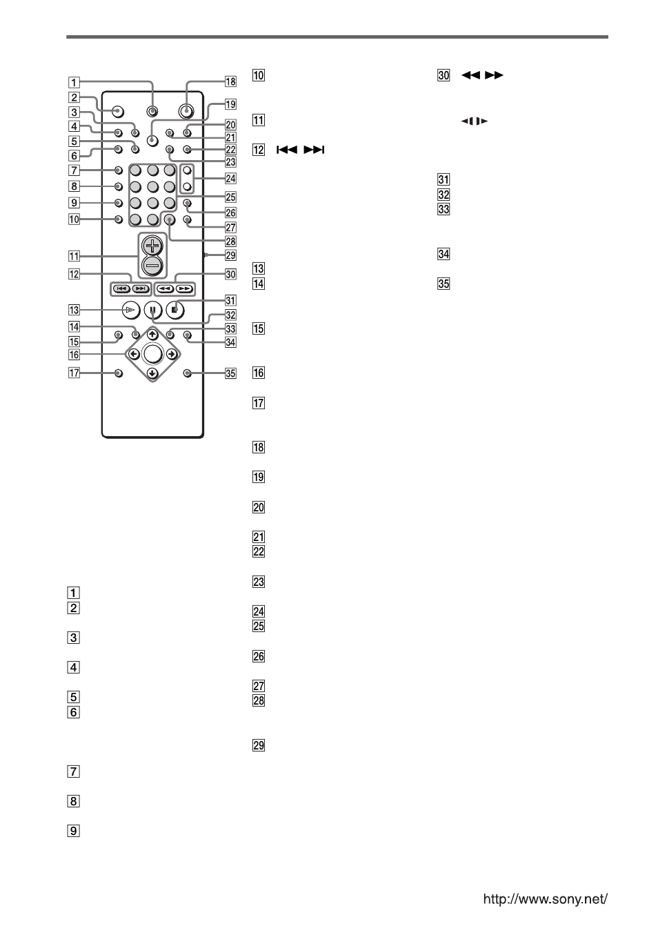 Quick reference for remote commander, Quick reference for remote, Commander ......................back cover | Sony DAV-EA20 User Manual | Page 76 / 76