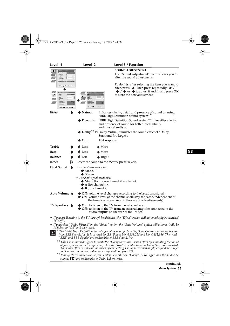 Sony KV-28FX66U User Manual | Page 11 / 28