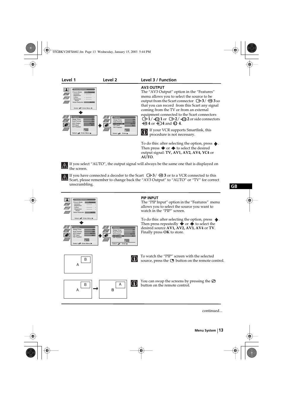 Level 1 level 2 level 3 / function | Sony KV-28FX66U User Manual | Page 13 / 28