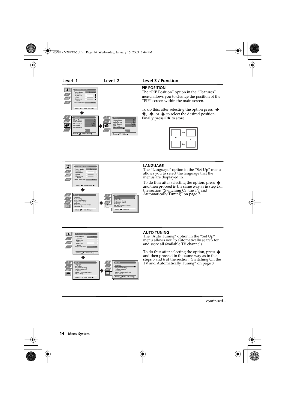 Level 1 level 2 level 3 / function, Menu system | Sony KV-28FX66U User Manual | Page 14 / 28