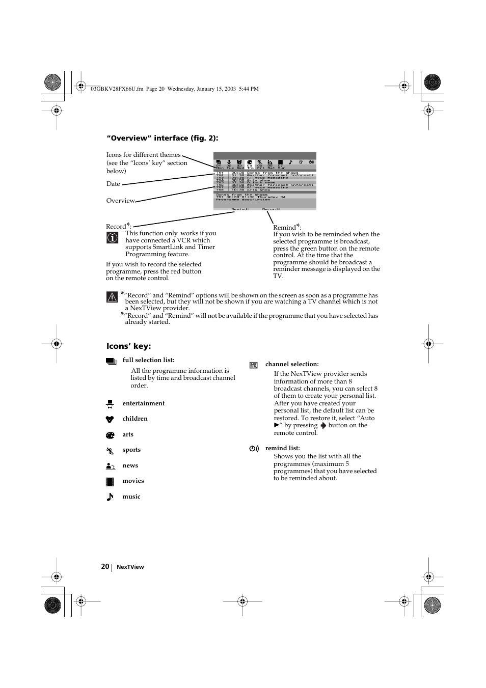 Sony KV-28FX66U User Manual | Page 20 / 28