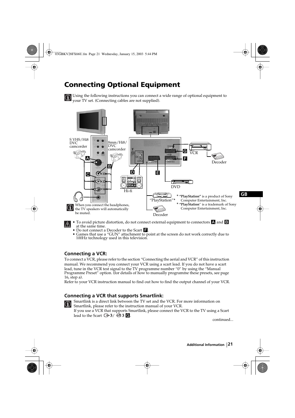Connecting optional equipment, Connecting a vcr, Connecting a vcr that supports smartlink | Sony KV-28FX66U User Manual | Page 21 / 28