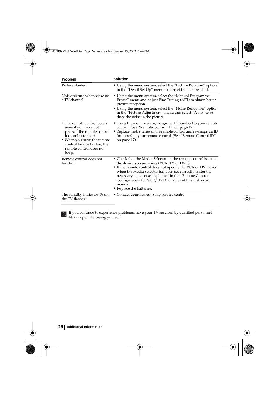 Sony KV-28FX66U User Manual | Page 26 / 28