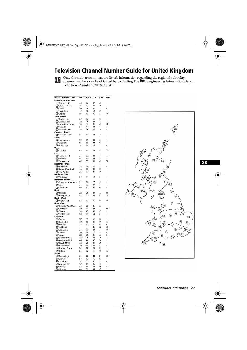 Television channel number guide for united kingdom | Sony KV-28FX66U User Manual | Page 27 / 28
