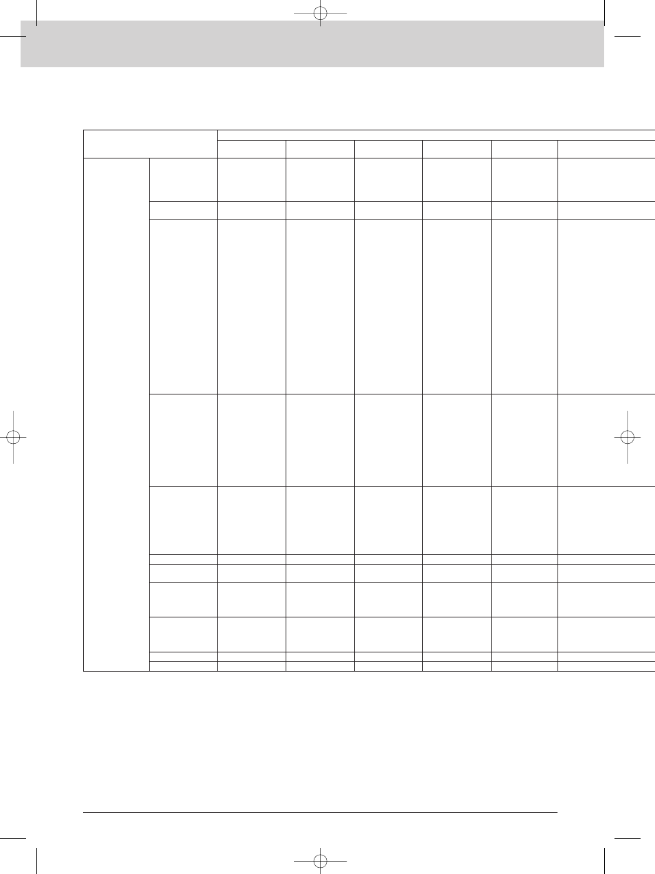 I/f processor cross reference guide | Sony MK7807V1 User Manual | Page 10 / 164