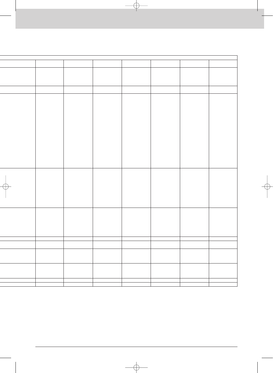 I/f processor cross reference guide | Sony MK7807V1 User Manual | Page 11 / 164
