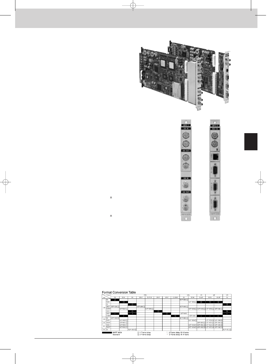 Hkpf-9000, Interface processor d series, Multi-format converter | Sony MK7807V1 User Manual | Page 117 / 164