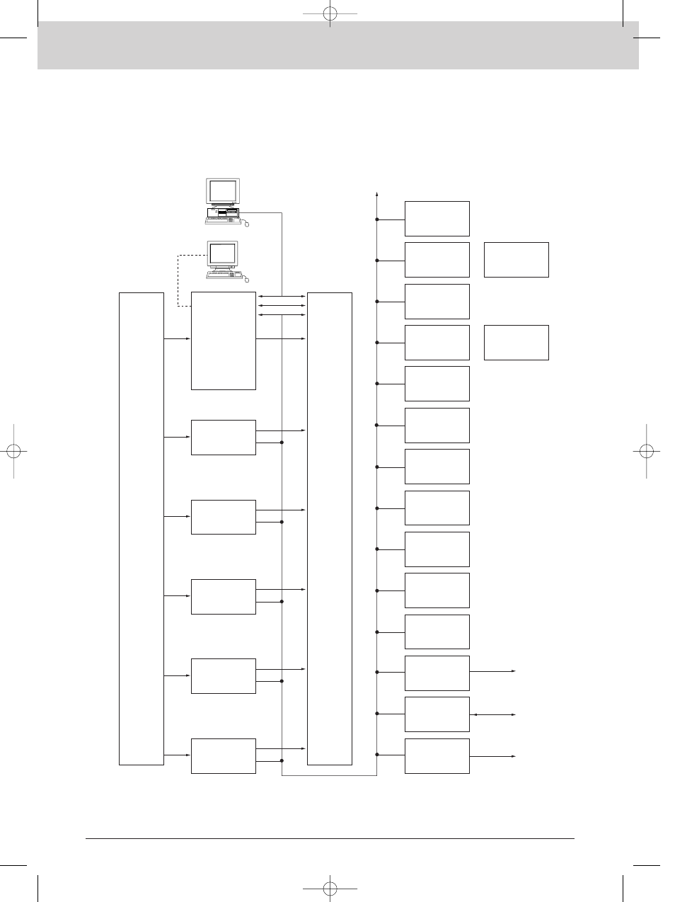 Sony MK7807V1 User Manual | Page 151 / 164