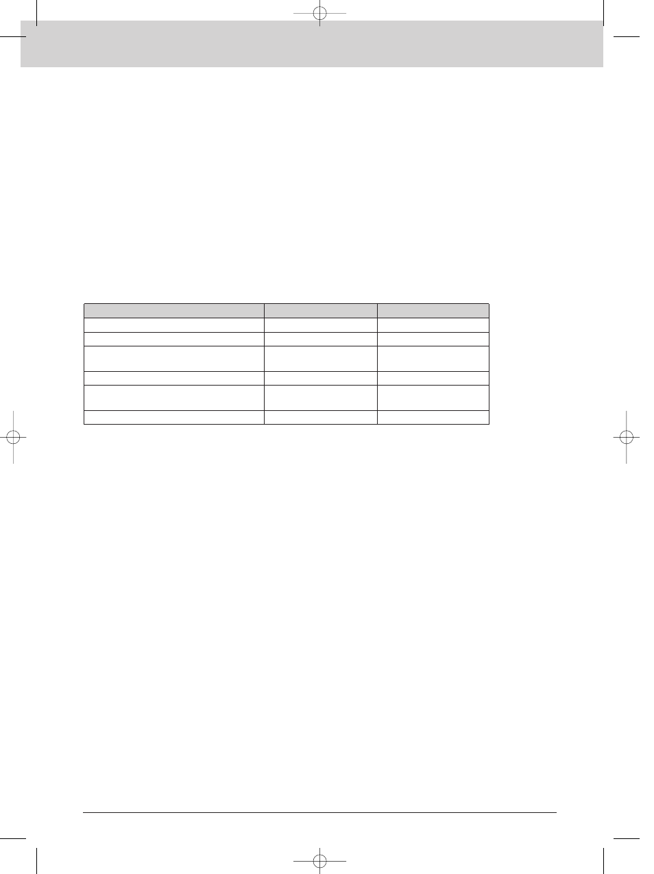 Technical references | Sony MK7807V1 User Manual | Page 156 / 164