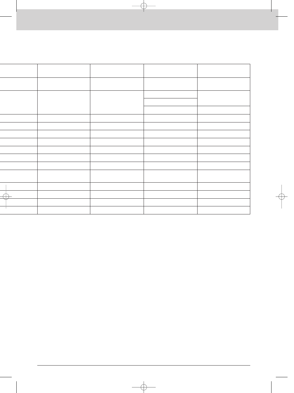 Routing switcher reference guide | Sony MK7807V1 User Manual | Page 7 / 164