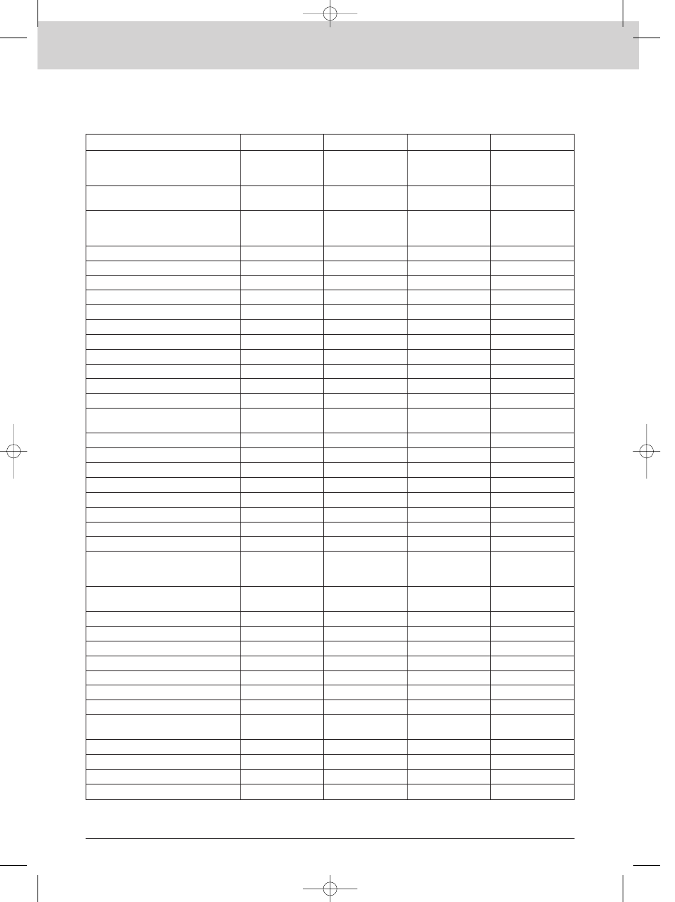 I/f processor functional index | Sony MK7807V1 User Manual | Page 9 / 164