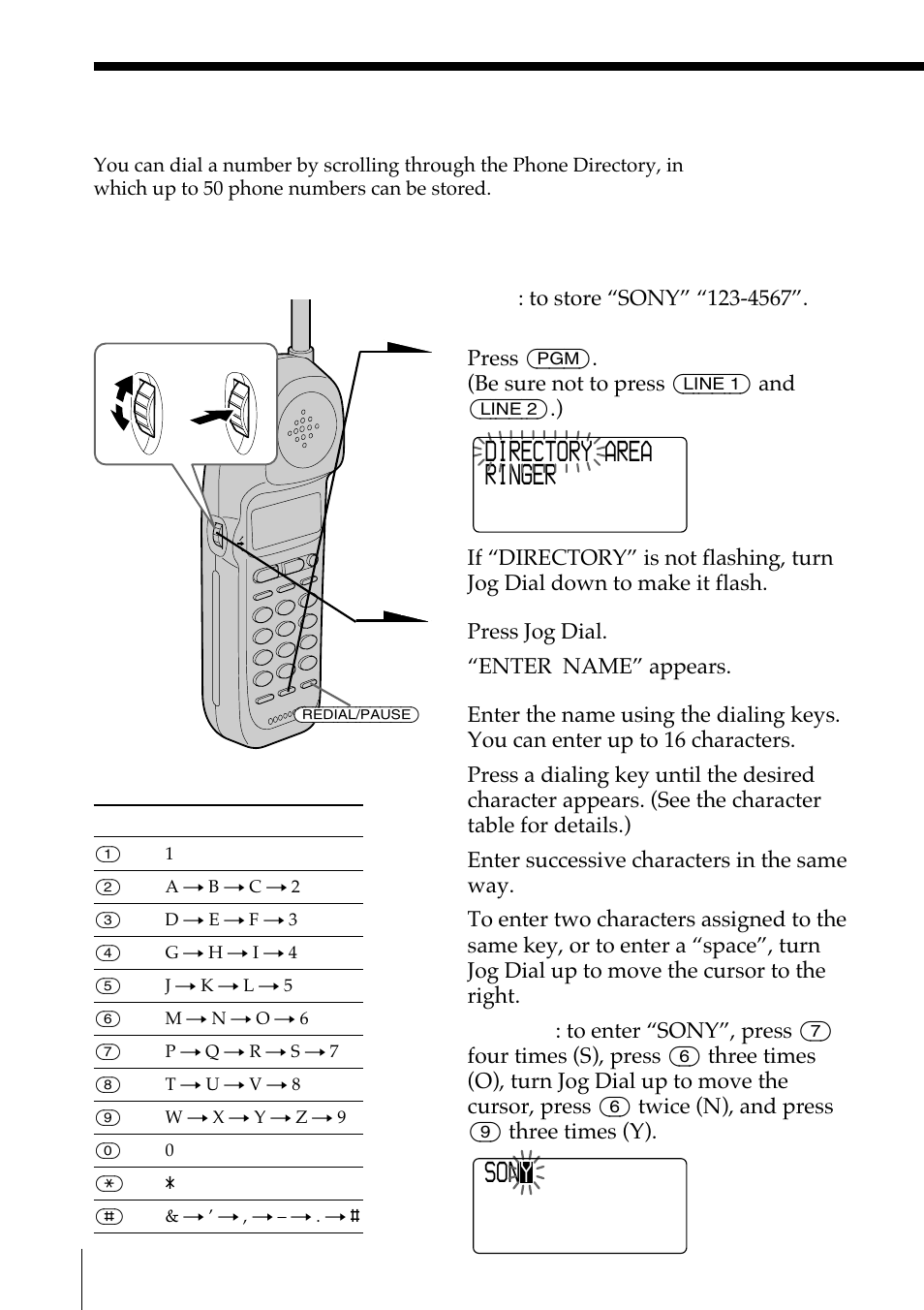 Telephone features, Phone directory, Storing phone numbers and names | Directory area ringer son y | Sony SPP-A972 User Manual | Page 32 / 80