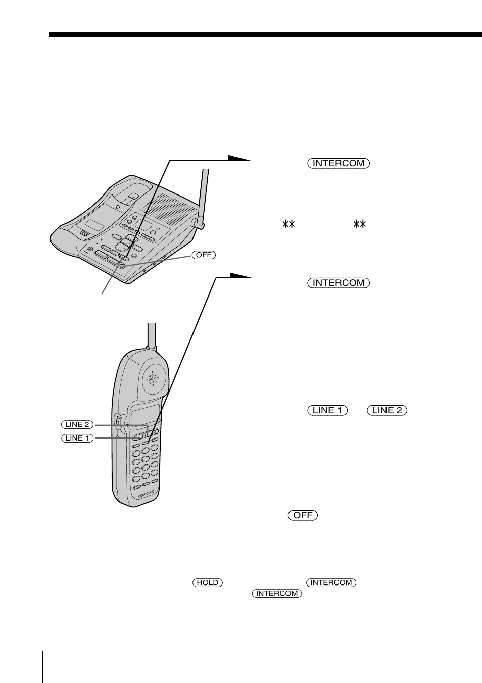 Transferring a call, To transfer from the base unit to the handset | Sony SPP-A972 User Manual | Page 42 / 80
