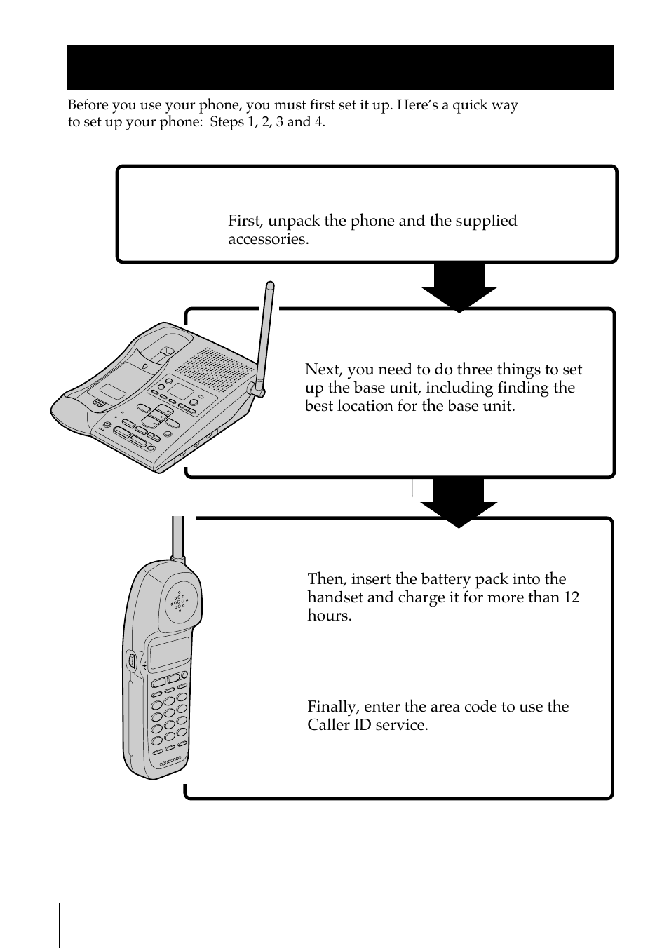 Getting started, Read this first, Step 2 | Step 3, Step 4, Step 1, That’s it | Sony SPP-A972 User Manual | Page 8 / 80