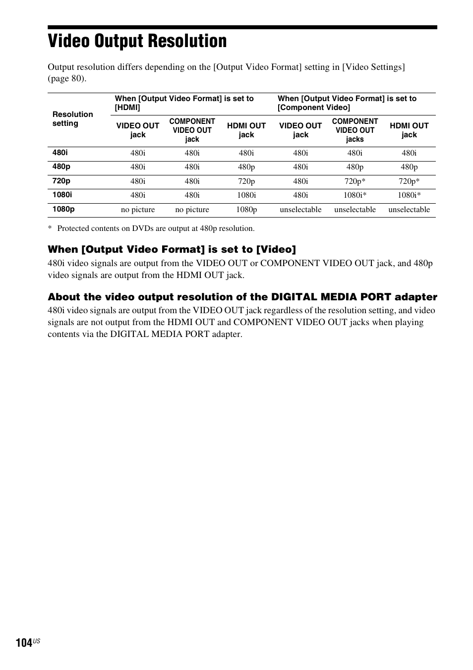 Video output resolution, When [output video format] is set to [video | Sony BDV-T20W User Manual | Page 104 / 123