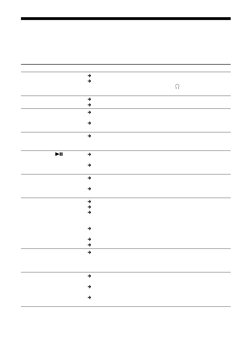 Troubleshooting, 24 troubleshooting, Cd player | Sony D-F525 User Manual | Page 24 / 28