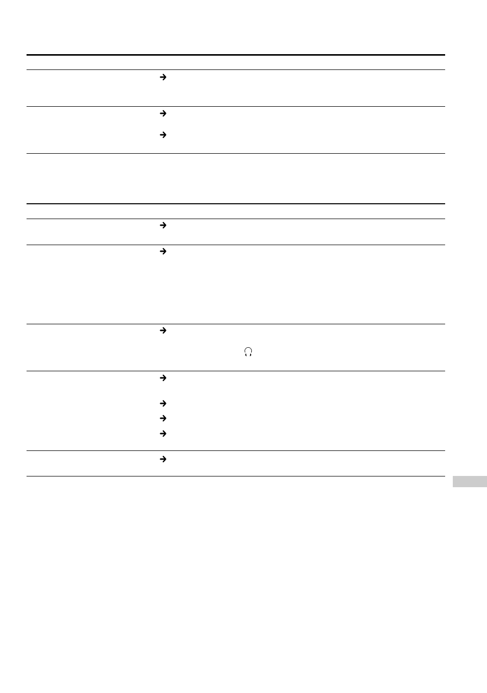 Cd player, Radio | Sony D-F525 User Manual | Page 25 / 28