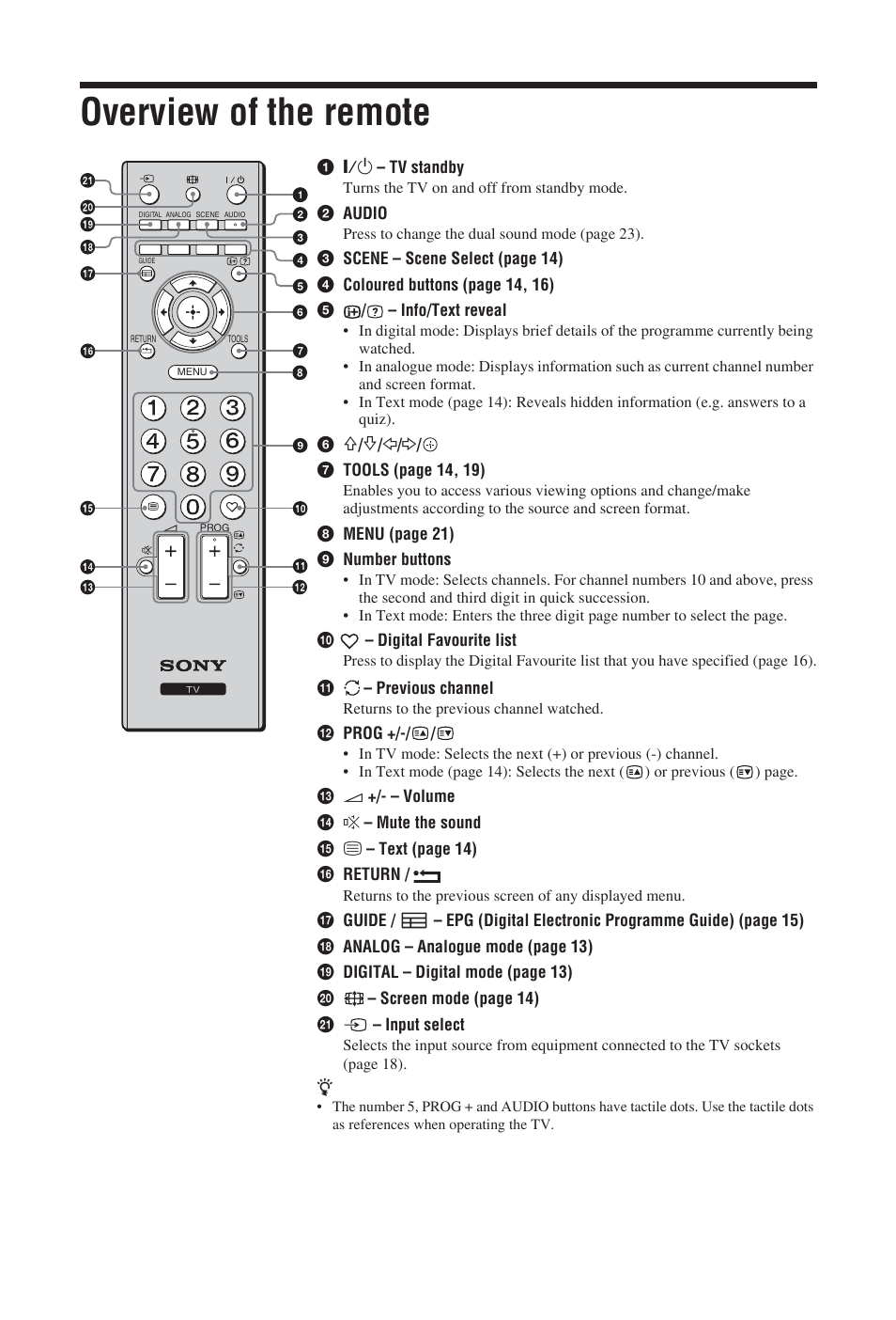 Overview of the remote | Sony BRAVIA KDL-19S57xx User Manual | Page 11 / 35
