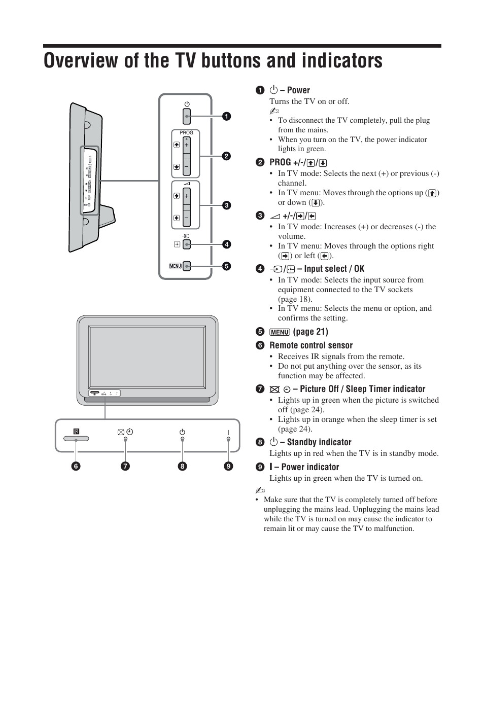 Overview of the tv buttons and indicators | Sony BRAVIA KDL-19S57xx User Manual | Page 12 / 35