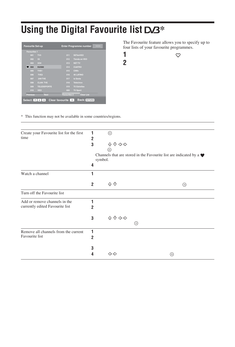Using the digital favourite list | Sony BRAVIA KDL-19S57xx User Manual | Page 16 / 35