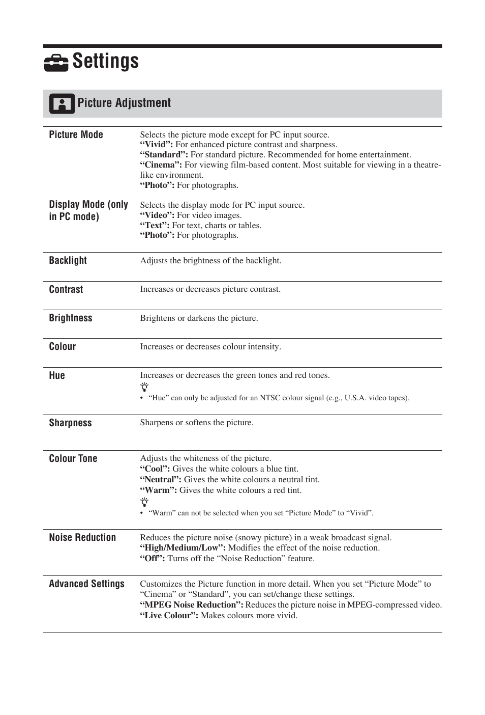 Settings, Picture adjustment | Sony BRAVIA KDL-19S57xx User Manual | Page 22 / 35