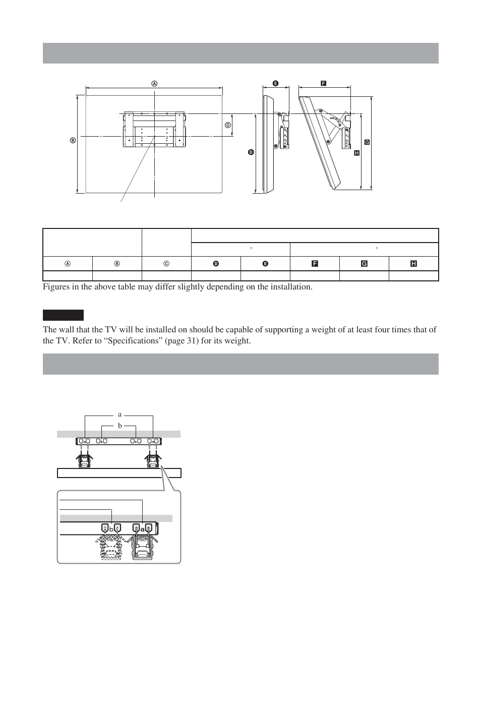 Tv installation dimensions table, Hook location diagram/table | Sony BRAVIA KDL-19S57xx User Manual | Page 30 / 35