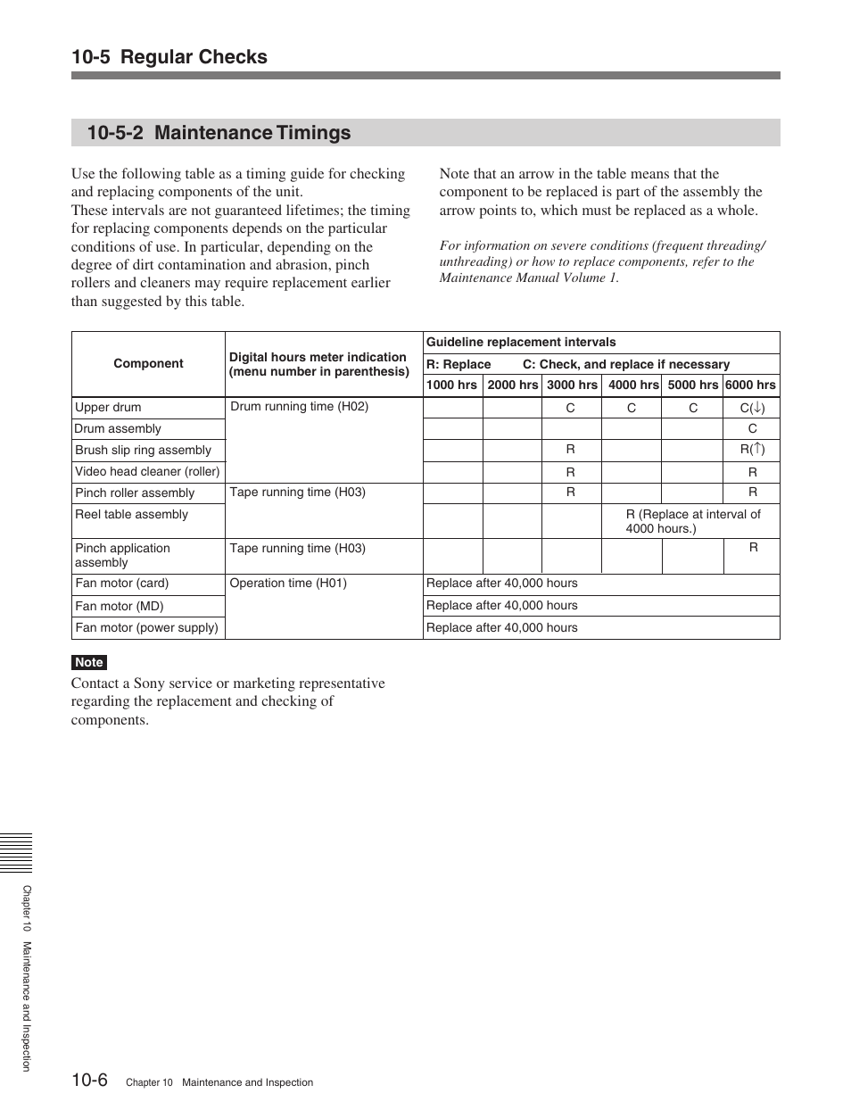 5-2 maintenance timings | Sony HDW-M2100 User Manual | Page 104 / 115