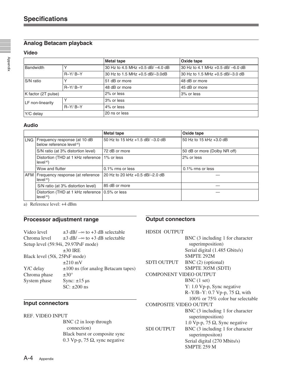 Specifications | Sony HDW-M2100 User Manual | Page 108 / 115