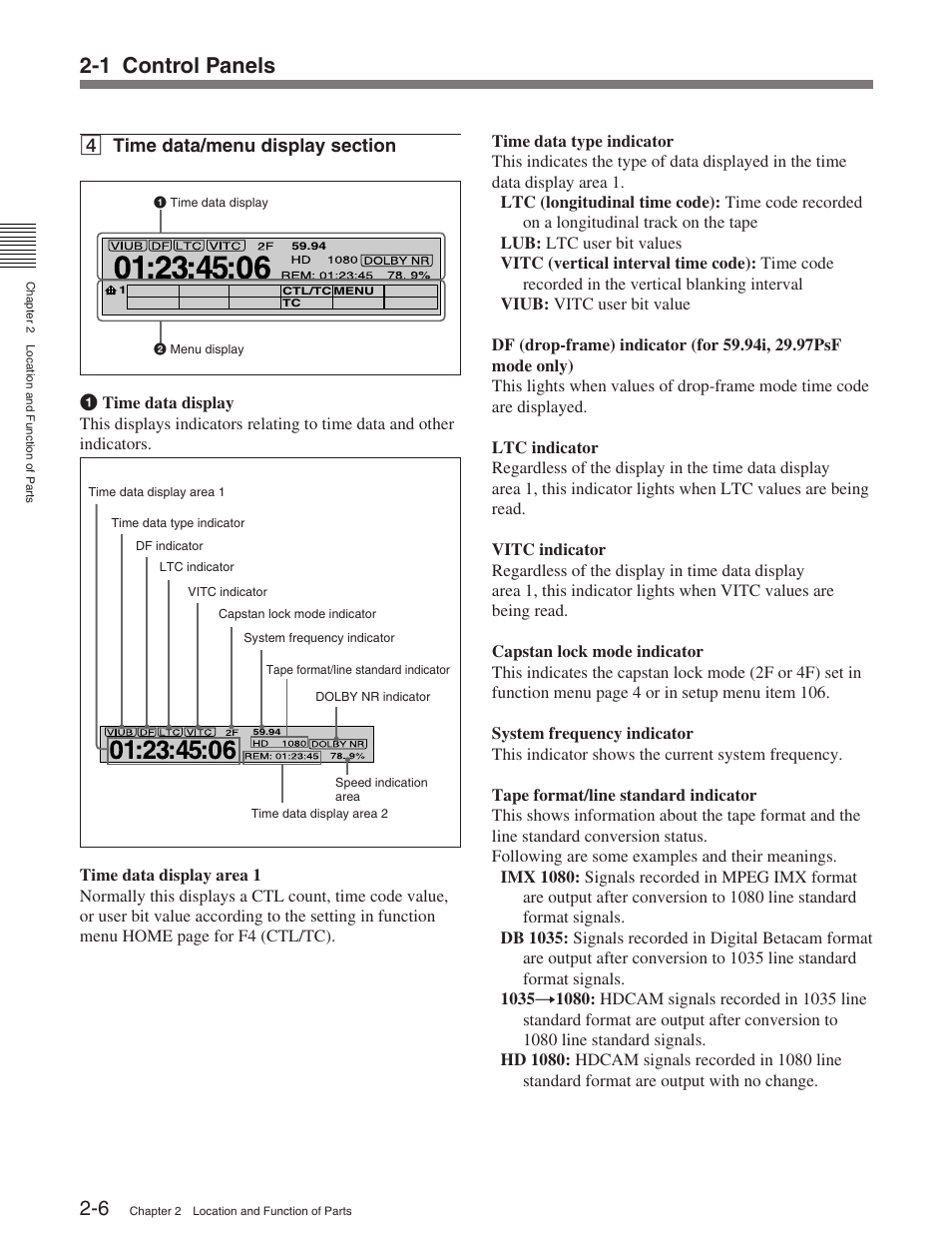 1 control panels | Sony HDW-M2100 User Manual | Page 14 / 115