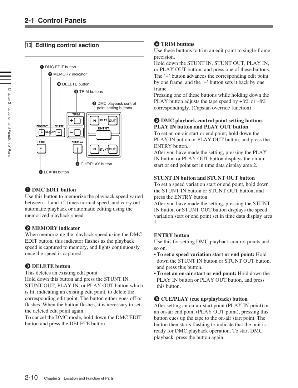 1 control panels | Sony HDW-M2100 User Manual | Page 18 / 115