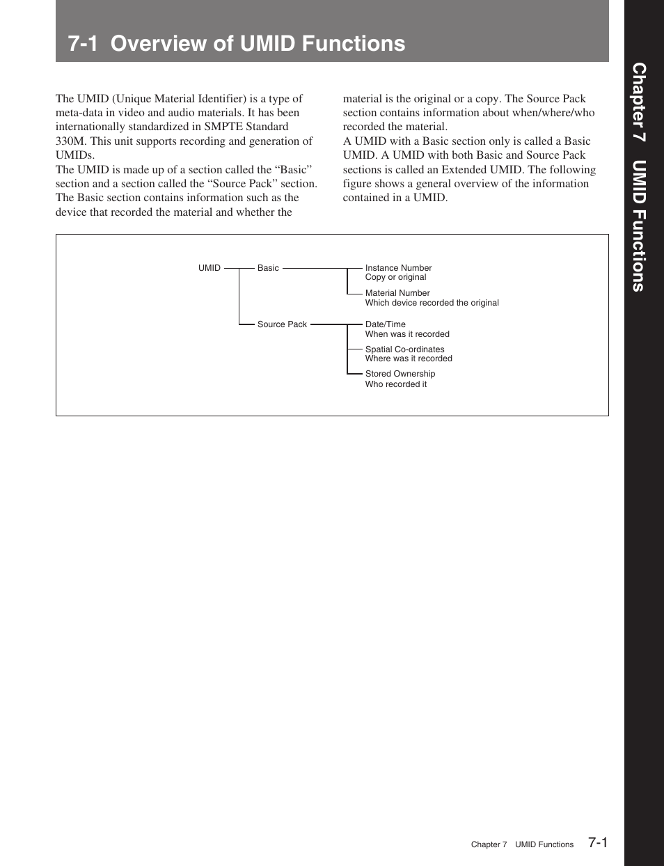 Chapter 7 umid functions, 1 overview of umid functions | Sony HDW-M2100 User Manual | Page 62 / 115