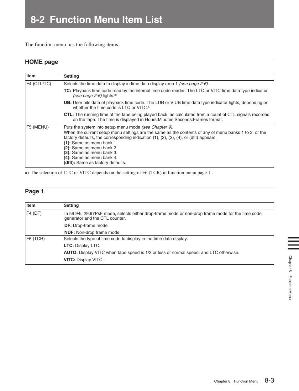 2 function menu item list, Home page, Page 1 | Sony HDW-M2100 User Manual | Page 67 / 115