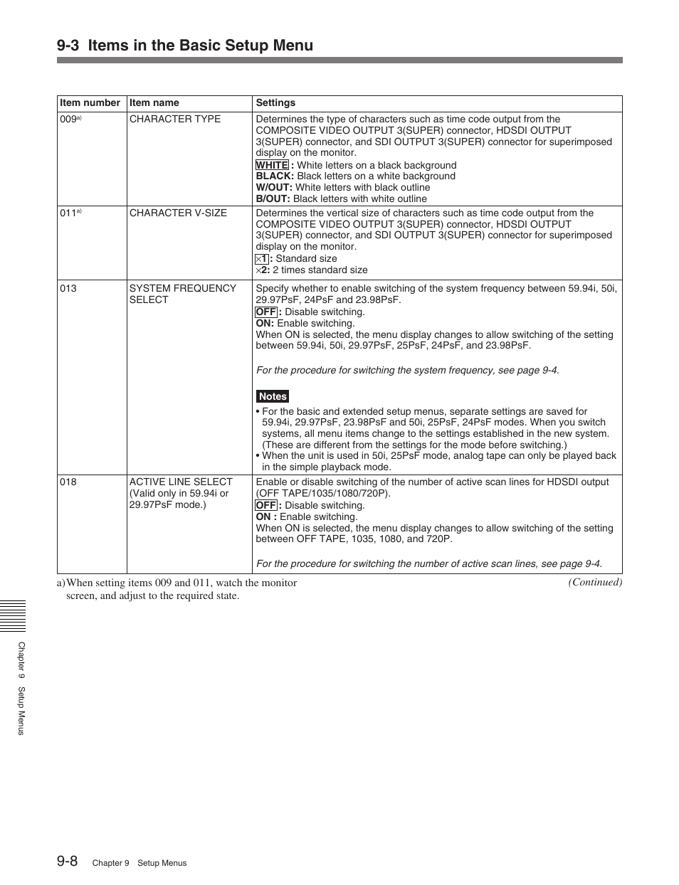 3 items in the basic setup menu | Sony HDW-M2100 User Manual | Page 78 / 115