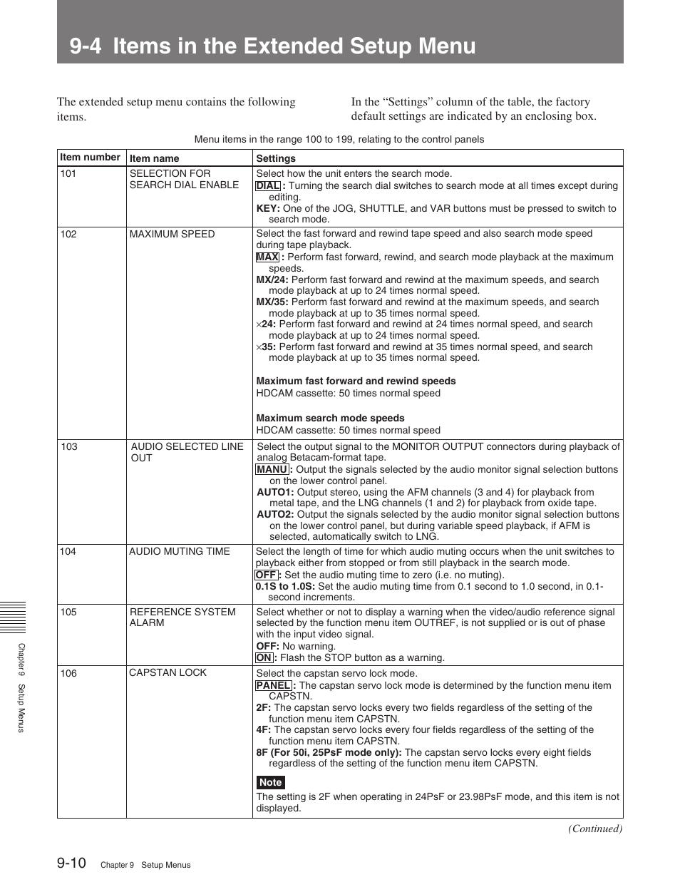 4 items in the extended setup menu | Sony HDW-M2100 User Manual | Page 80 / 115