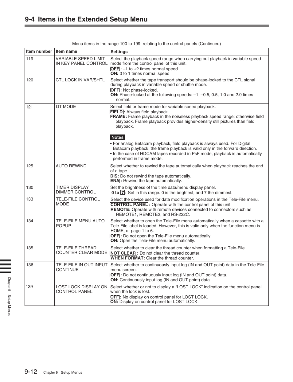 4 items in the extended setup menu | Sony HDW-M2100 User Manual | Page 82 / 115