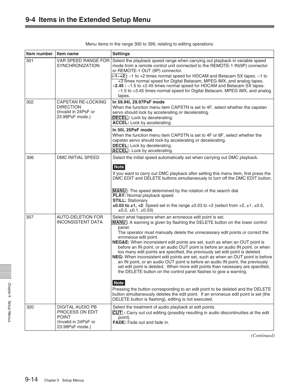 4 items in the extended setup menu | Sony HDW-M2100 User Manual | Page 84 / 115