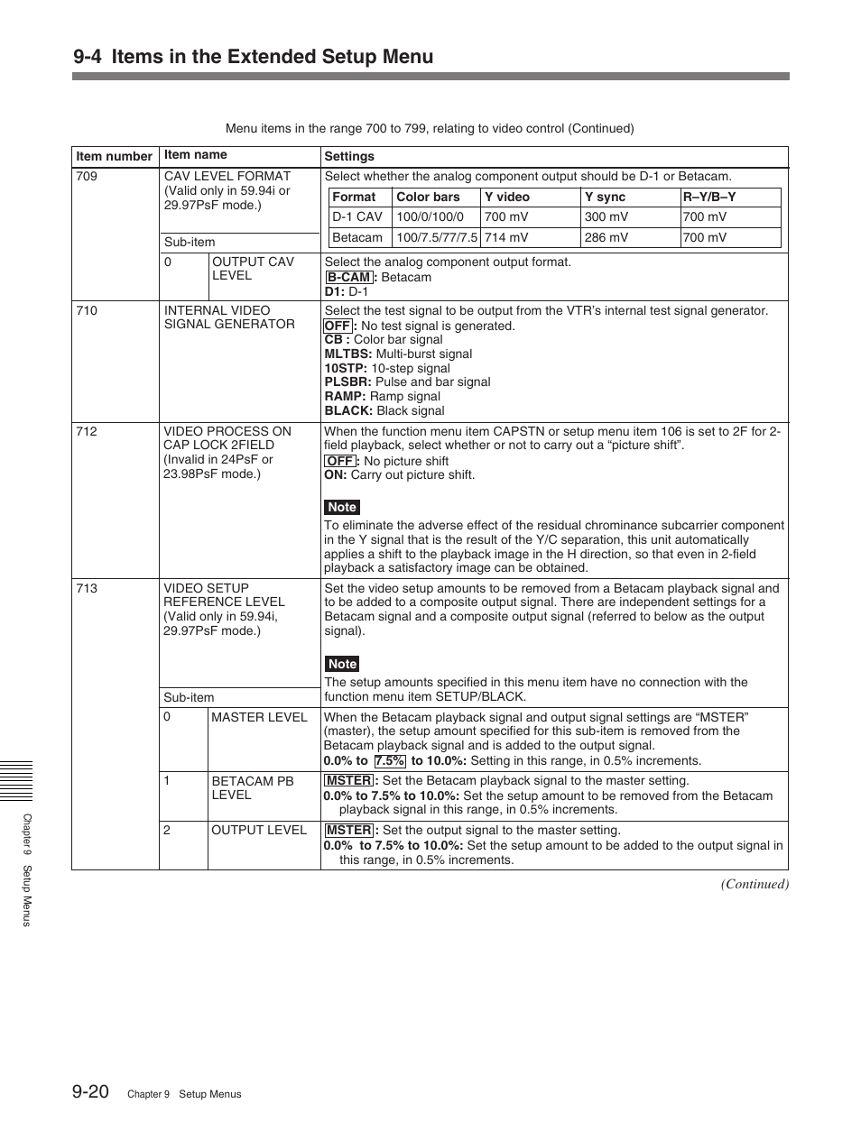 4 items in the extended setup menu | Sony HDW-M2100 User Manual | Page 90 / 115