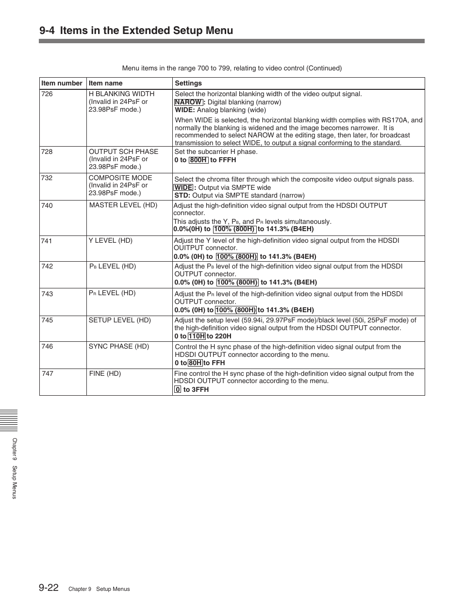 4 items in the extended setup menu | Sony HDW-M2100 User Manual | Page 92 / 115