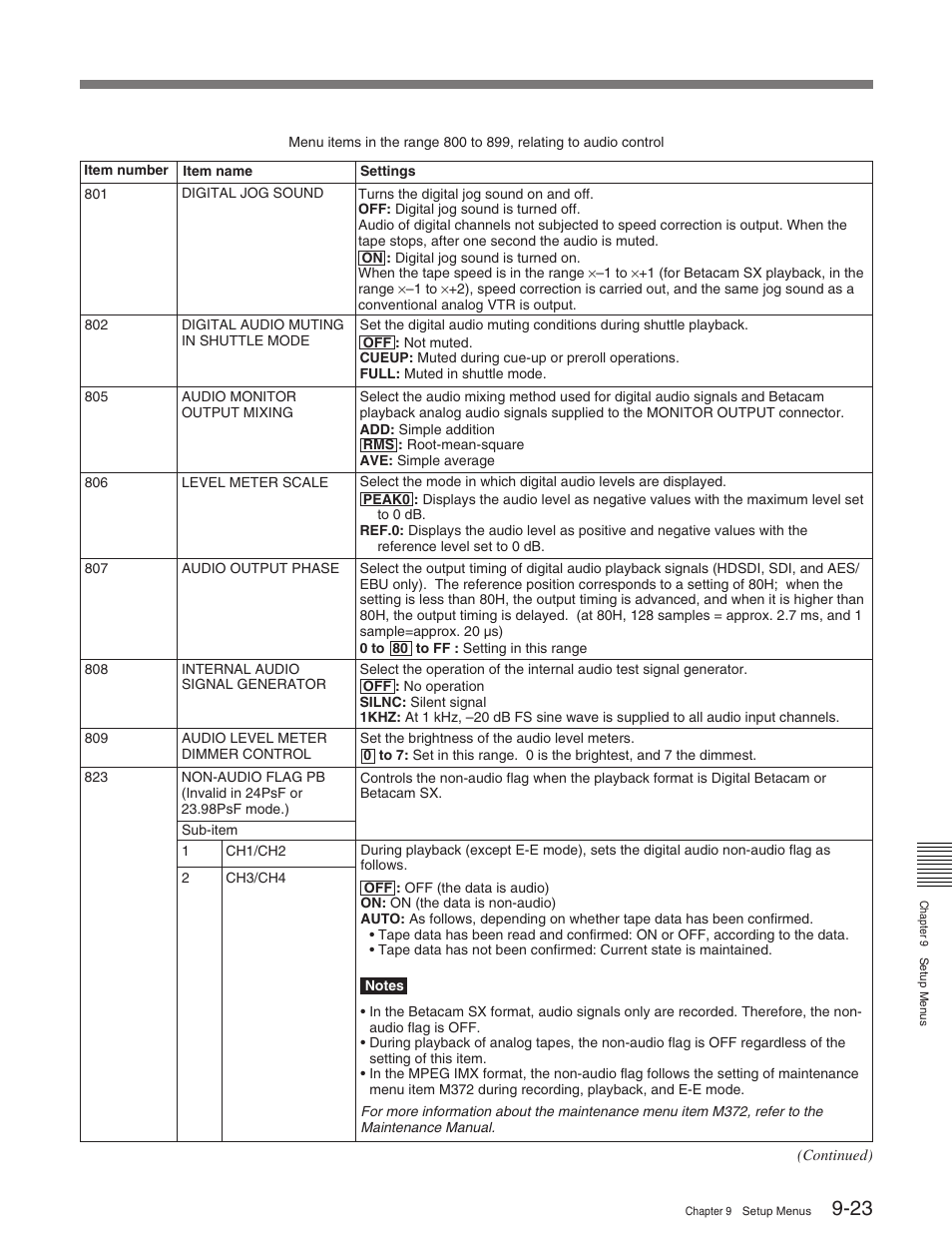 Sony HDW-M2100 User Manual | Page 93 / 115