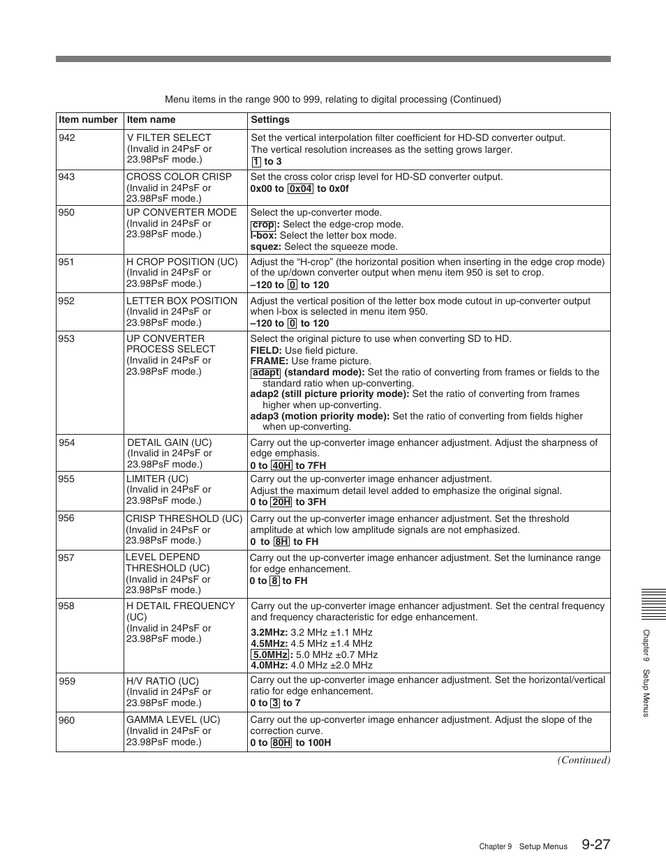 Sony HDW-M2100 User Manual | Page 97 / 115