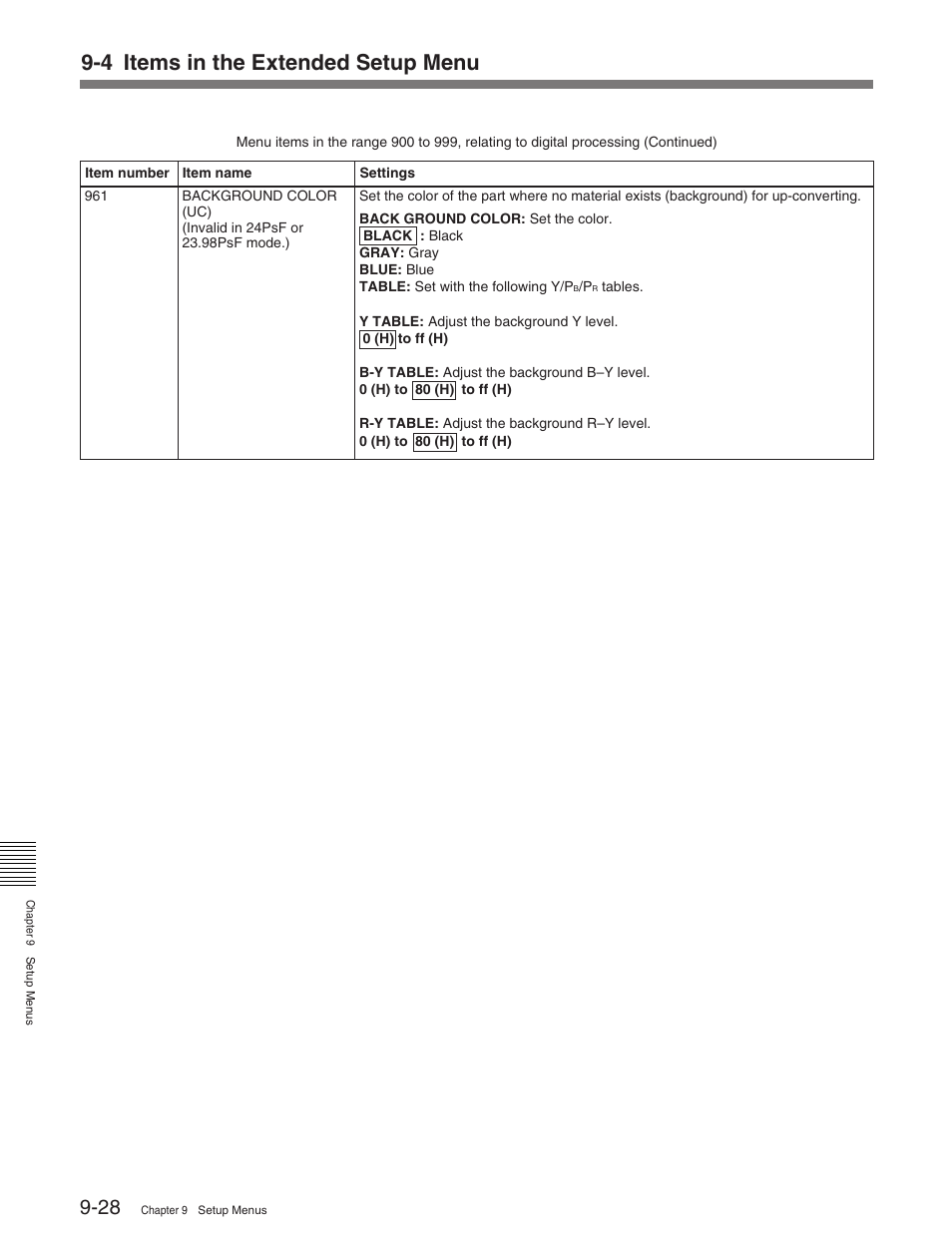 4 items in the extended setup menu | Sony HDW-M2100 User Manual | Page 98 / 115