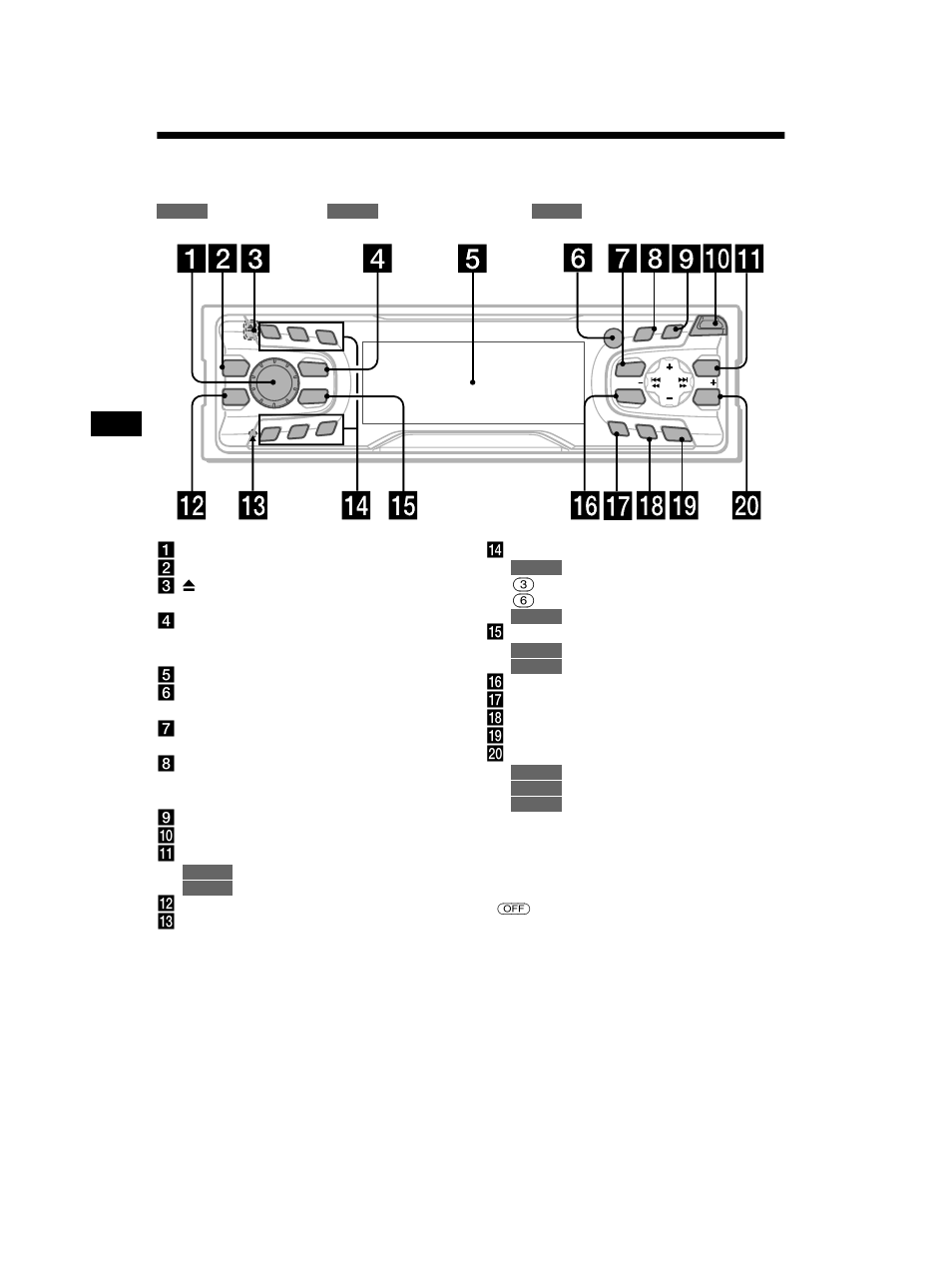 Location of controls | Sony CDX-CA750 User Manual | Page 4 / 170