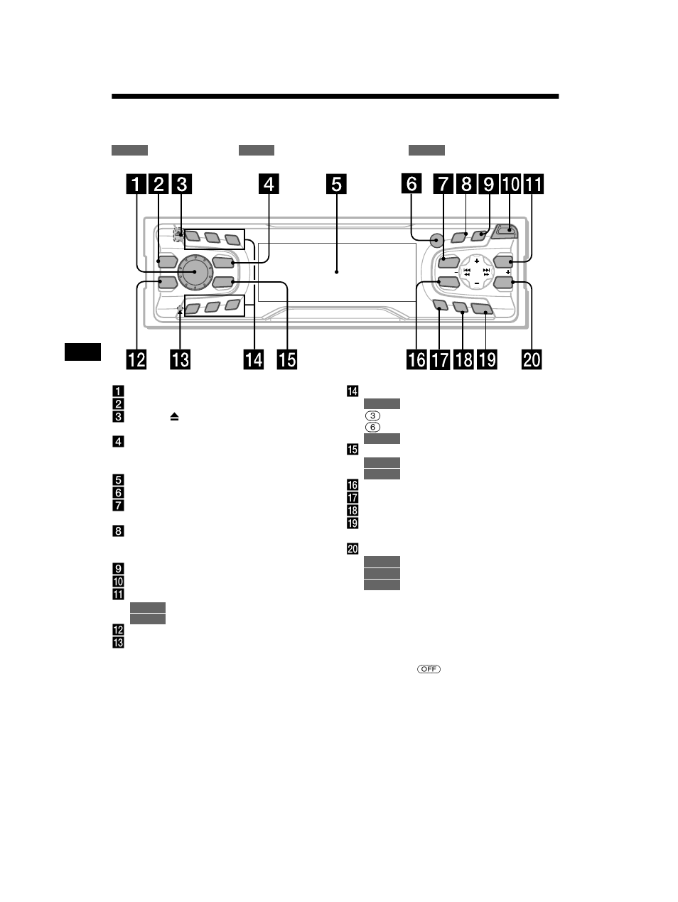 Emplacement des commandes | Sony CDX-CA750 User Manual | Page 70 / 170