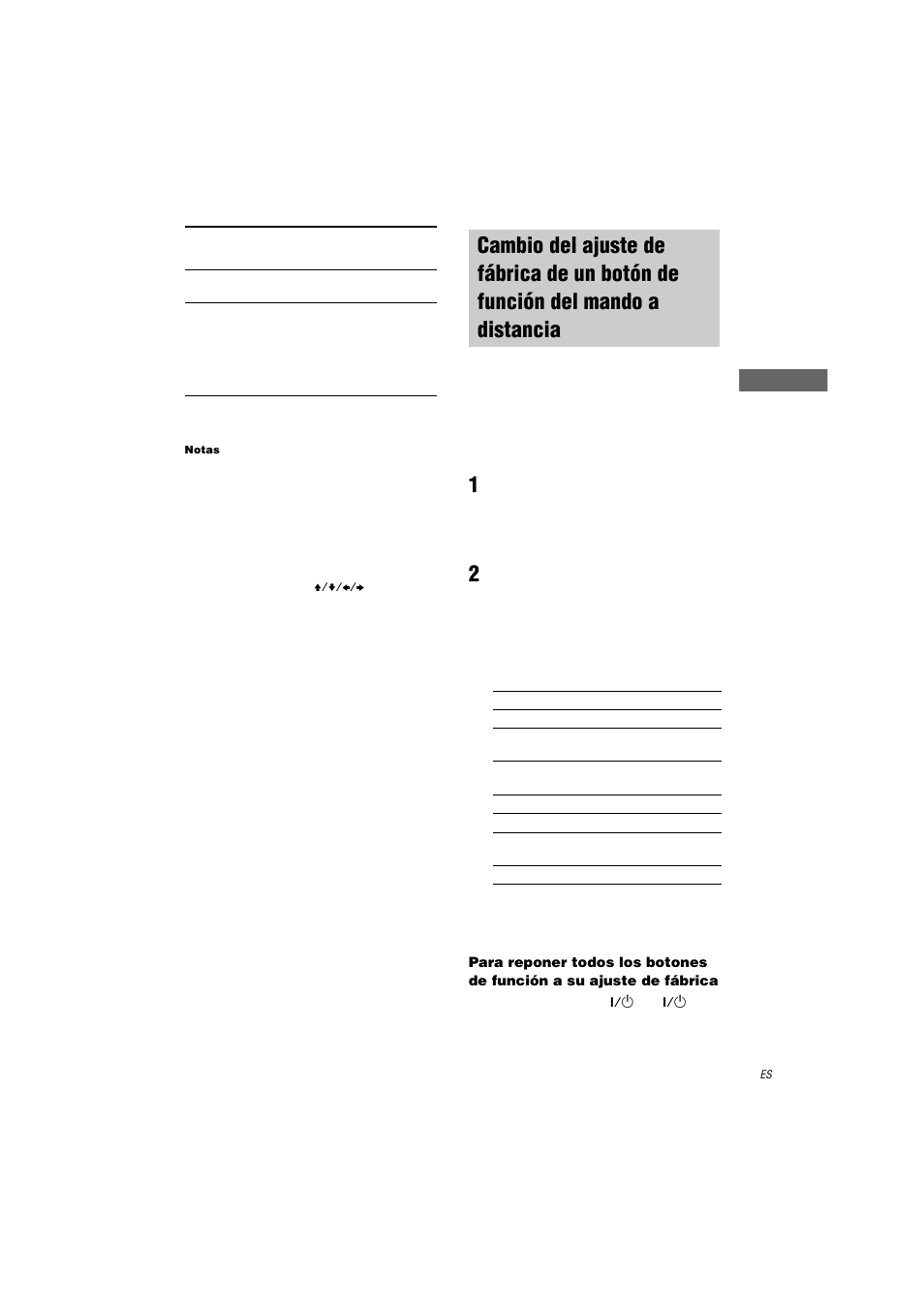 Cambio del ajuste de fábrica de un botón, De función del mando a distancia | Sony HT-K250 User Manual | Page 101 / 112