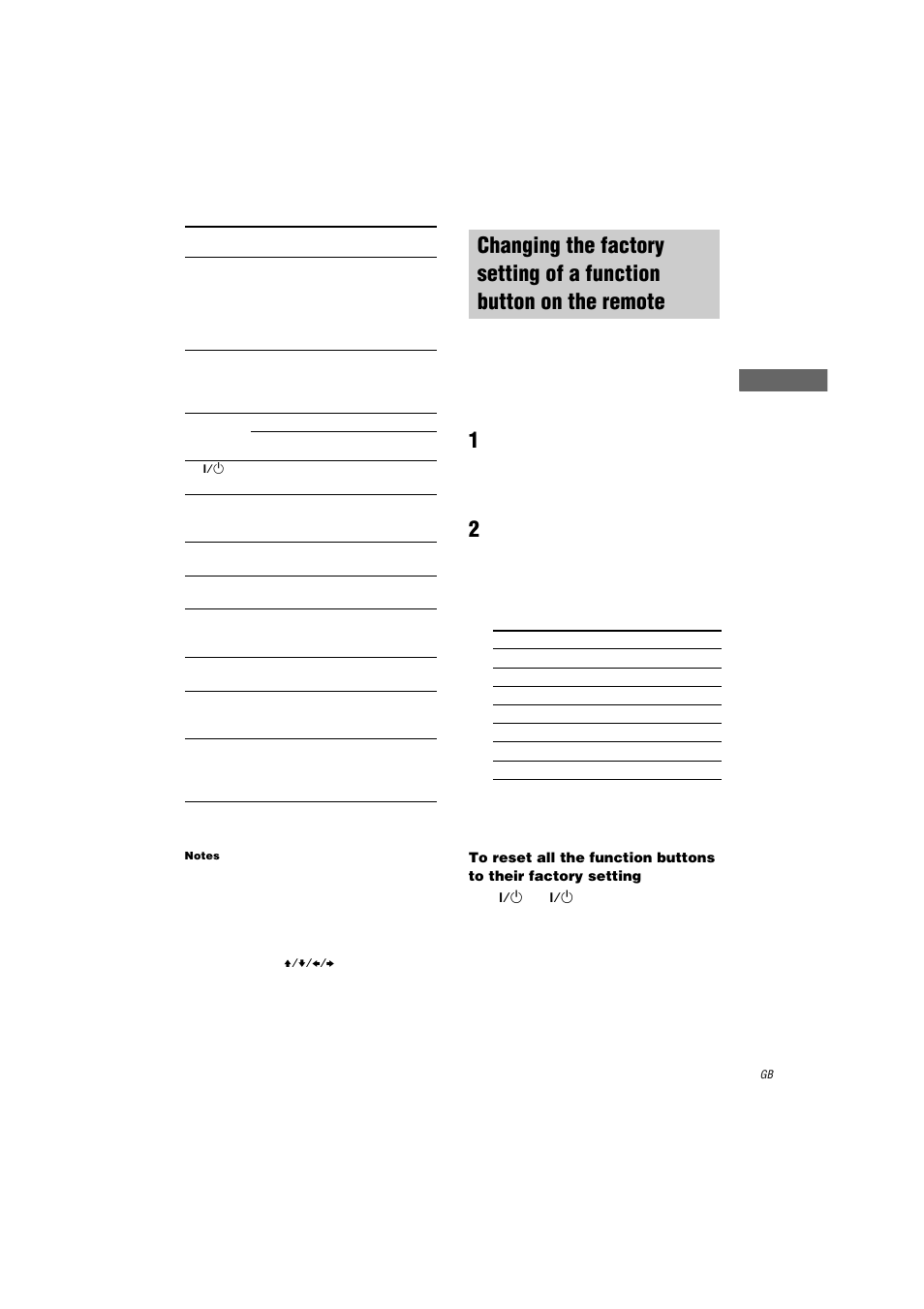 Changing the factory setting of a function, Button on the remote | Sony HT-K250 User Manual | Page 25 / 112