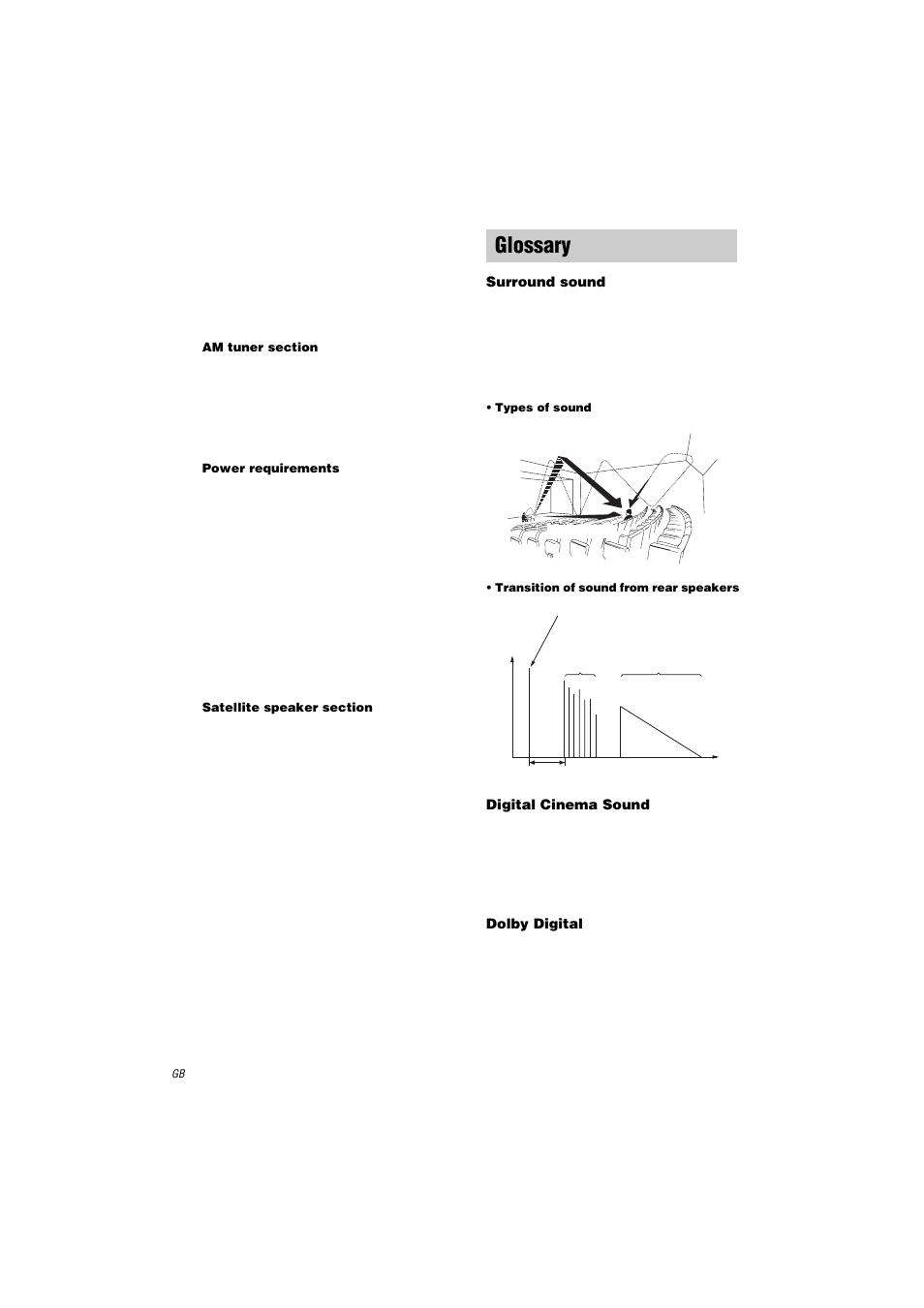 Glossary | Sony HT-K250 User Manual | Page 32 / 112