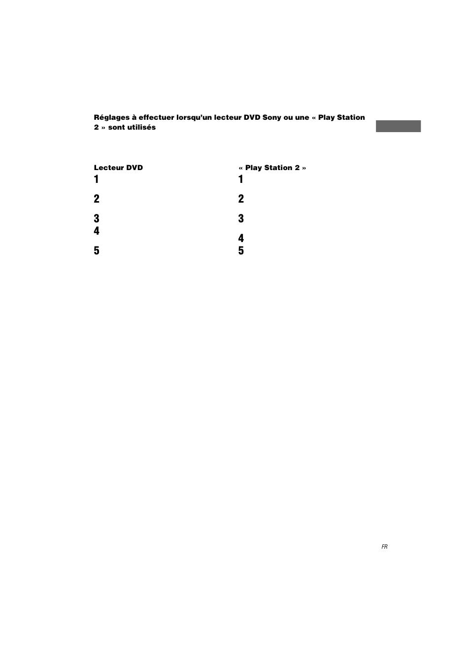 Sony HT-K250 User Manual | Page 43 / 112