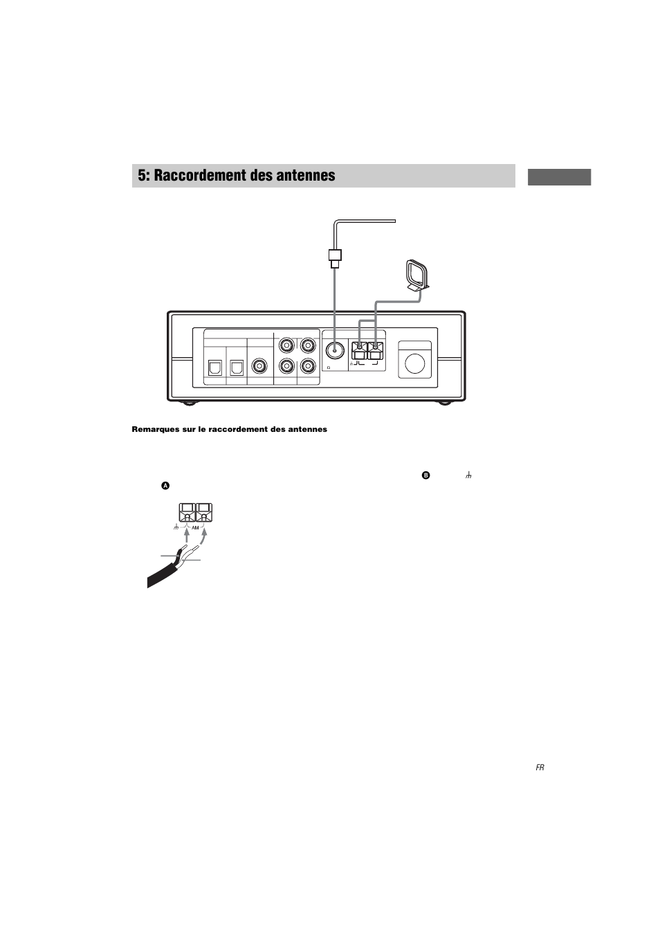 Raccordement des antennes, Pr éparatifs | Sony HT-K250 User Manual | Page 45 / 112